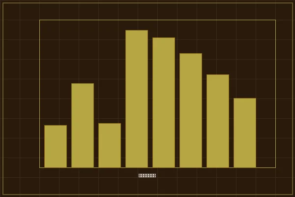 加拿大28精密分析混沌理论相空间重构图